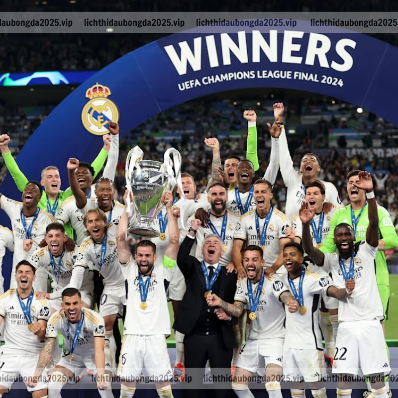 Giải đấu UEFA Champions League